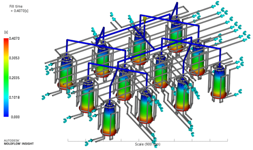 Анализ заполнения формы