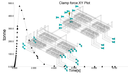 Чертеж пресс-формы 1
