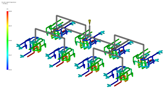 Анализ текучести пресс-формы
