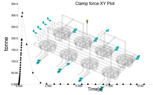 Анализ течения в пресс-форме-l2