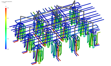 Анализ течения пресс-формы с конформным водным каналом