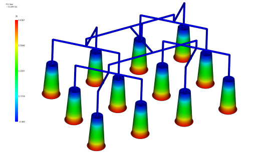 Анализ сбалансированного заполнения нескольких полостей