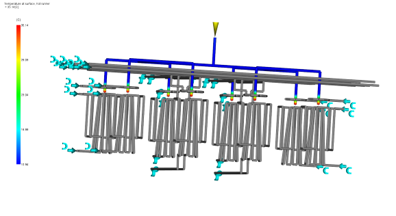Анализ текучести пресс-формы 7