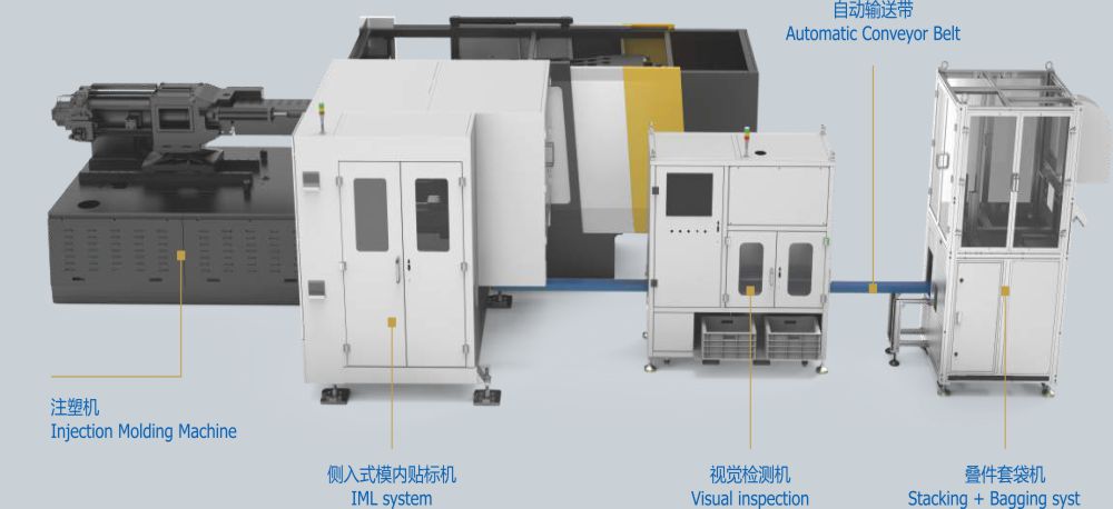 Automazione per etichettatura in-mould